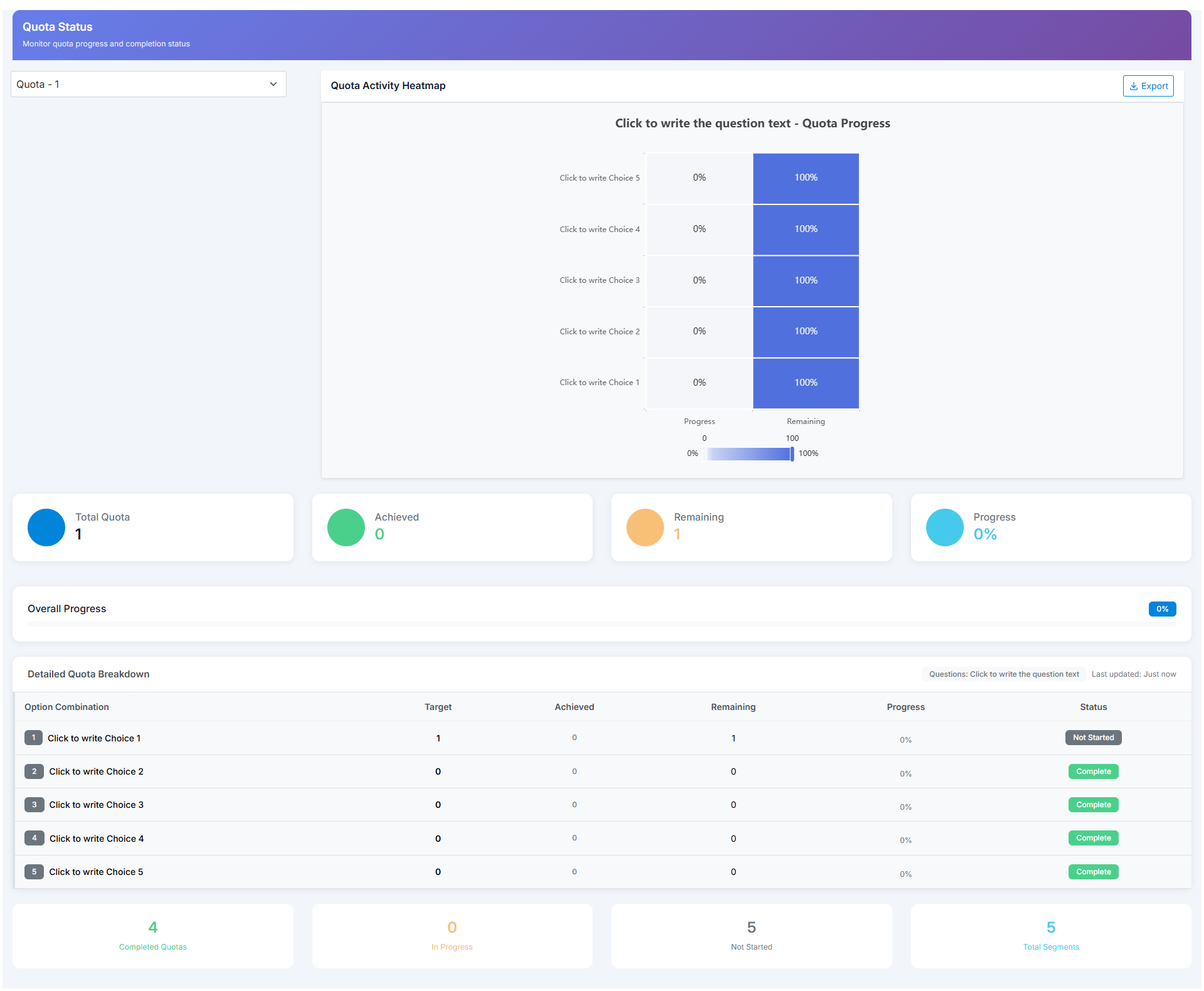 RomaScript Quota Monitoring